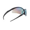 Lente SP500 EAM